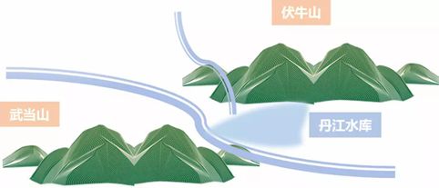 【尊龙凯时 - 人生就是搏!原创】国家级旅游度假区案例研究（二）武当山太极湖旅游度假区
